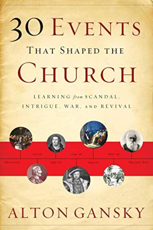 Book cover for "30 Events That Shaped the Church" by Alton Gansky