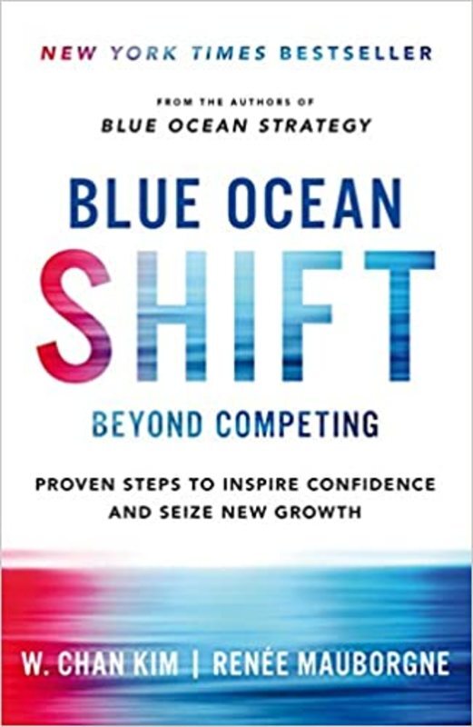 Book cover for "Blue Ocean Shift" by W. Chan Kim