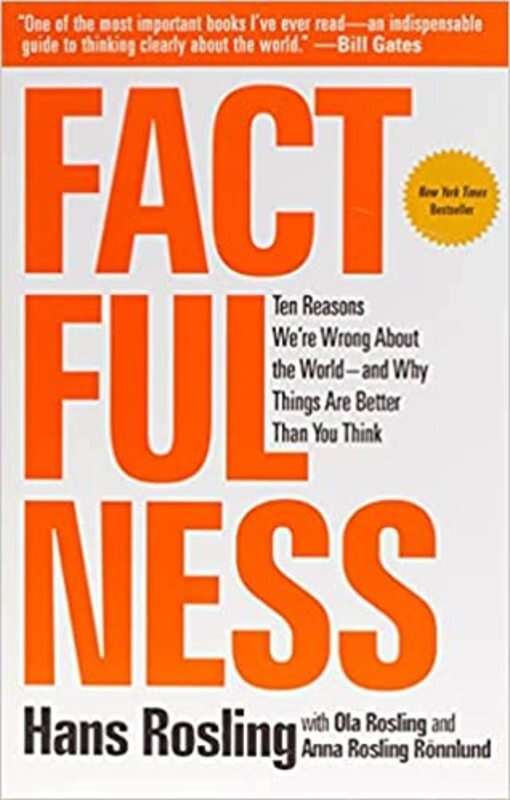 Book cover for "Factfulness" by Hans Rosling