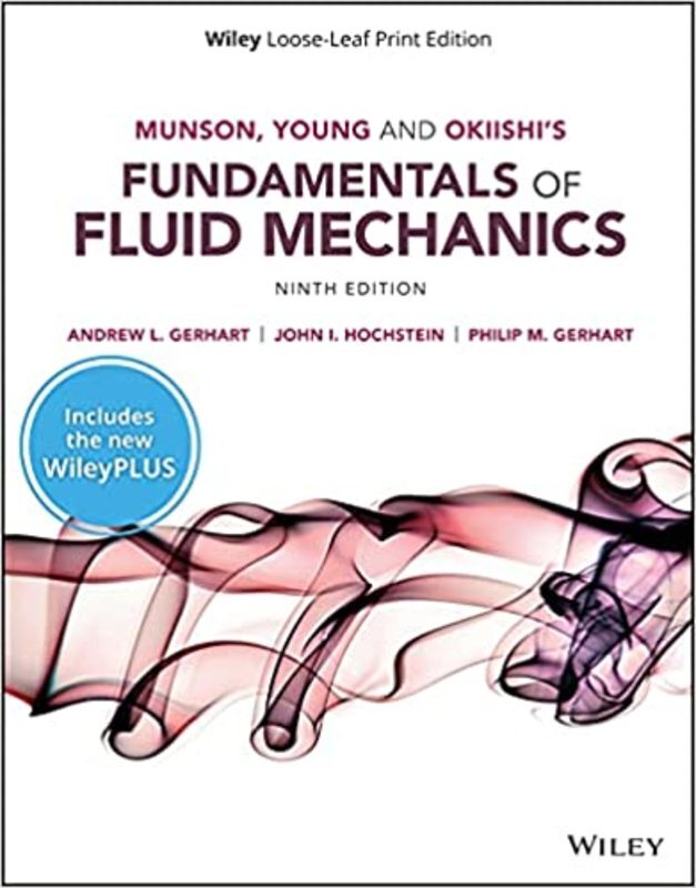 Book cover for "Fundamentals of Fluid Mechanics" by Philip M. Gerhart