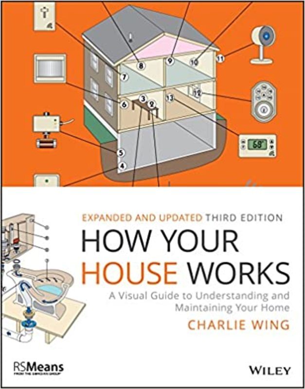 Book cover for "How Your House Works" by Charlie Wing