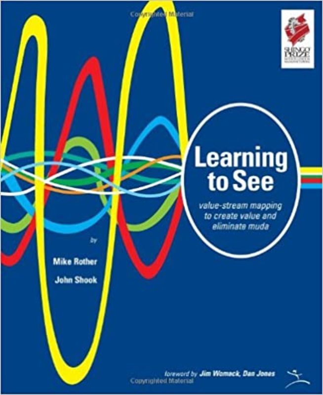 Book cover for "Learning to See" by Mike Rother