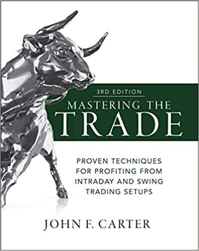 Book cover for "Mastering the Trade" by John F. Carter