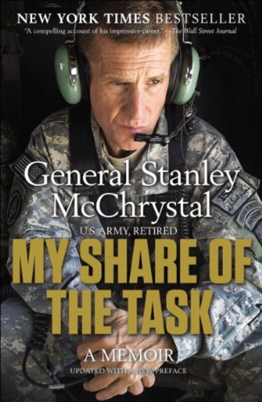 Book cover for "My Share of the Task"