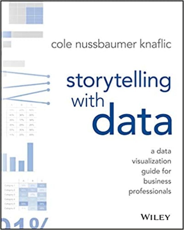 Book cover for "Storytelling with Data" by Cole Nussbaumer Knaflic