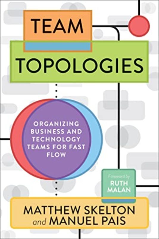 Book cover for "Team Topologies" by Matthew Skelton