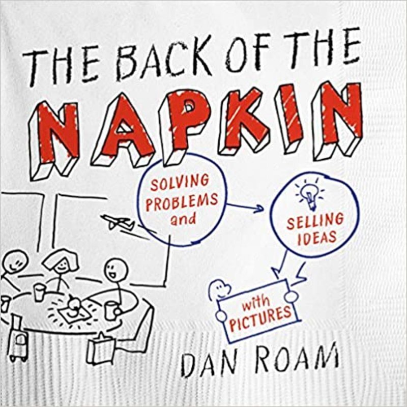 Book cover for "The Back of the Napkin" by Dan Roam
