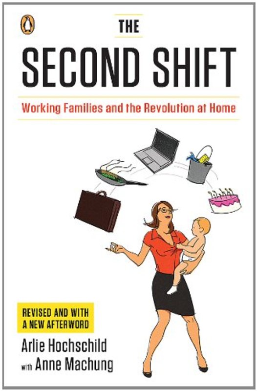 Book cover for "The Second Shift" by Arlie Hochschild