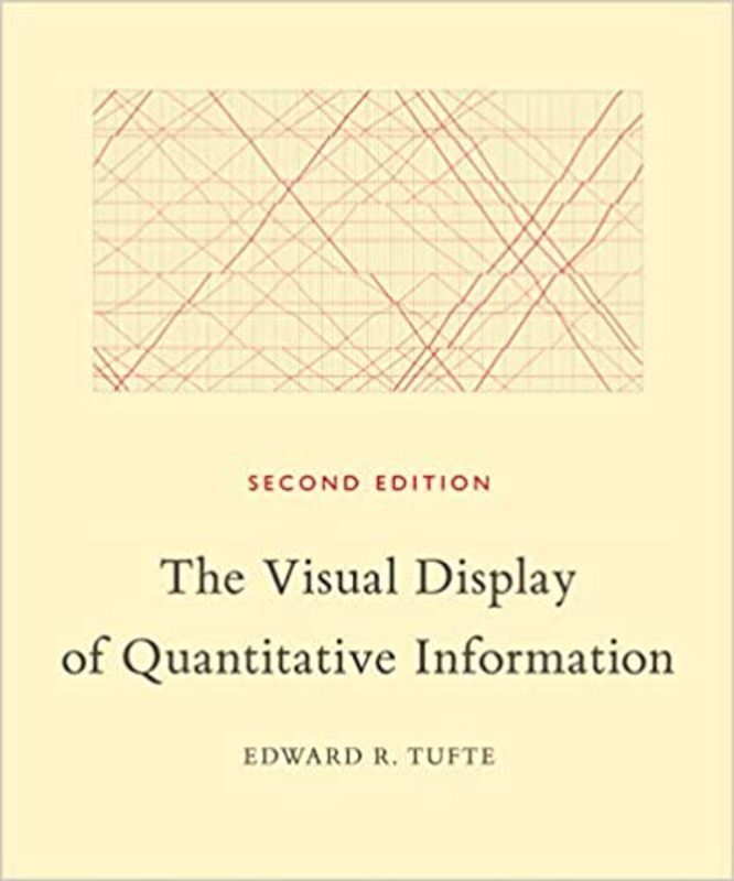Book cover for "The Visual Display of Quantitative Information" by Edward R. Tufte