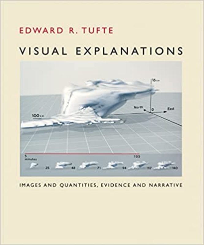 Book cover for "Visual Explanations" by Edward R. Tufte