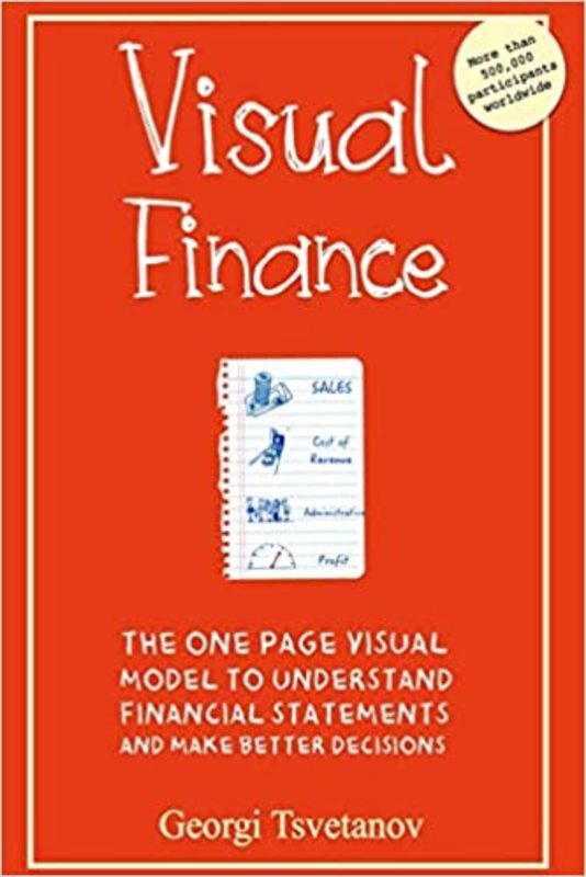 Book cover for "Visual Finance" by Georgi Tsvetanov