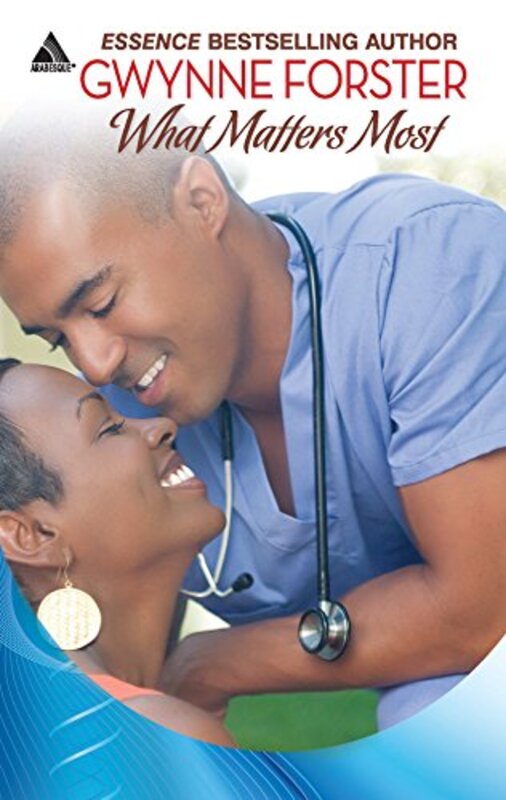 Book cover for "What Matters Most" by Gwynne Forster
