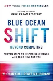 Book cover for "Blue Ocean Shift" by W. Chan Kim