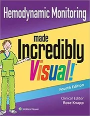 Book cover for "Hemodynamic Monitoring Made Incredibly Visual" by Rose Knapp