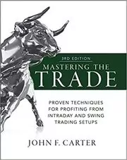 Book cover for "Mastering the Trade" by John F. Carter