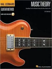 Book cover for "Music Theory for Guitarists" by Tom Kolb