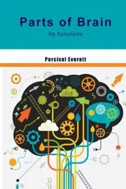 Parts of Brain