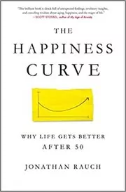 The Happiness Curve