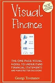 Book cover for "Visual Finance" by Georgi Tsvetanov