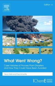 Book cover for "What Went Wrong?" by Trevor Kletz